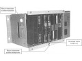 Контроллеры программируемые ВАРИКОНТ-МИКРО с измерительными преобразователями (Фото 1)